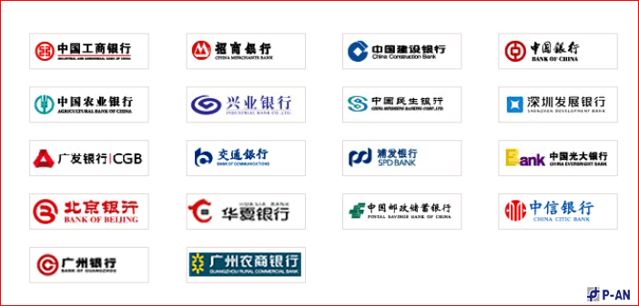 平安力合銀行互動信息發(fā)布系統(tǒng)解決方案