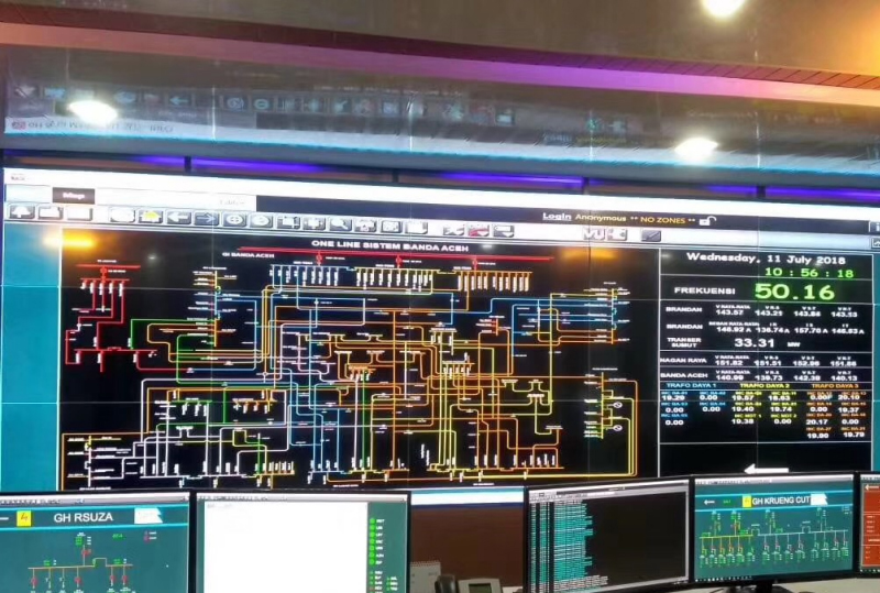 印尼某數(shù)據(jù)采集中心