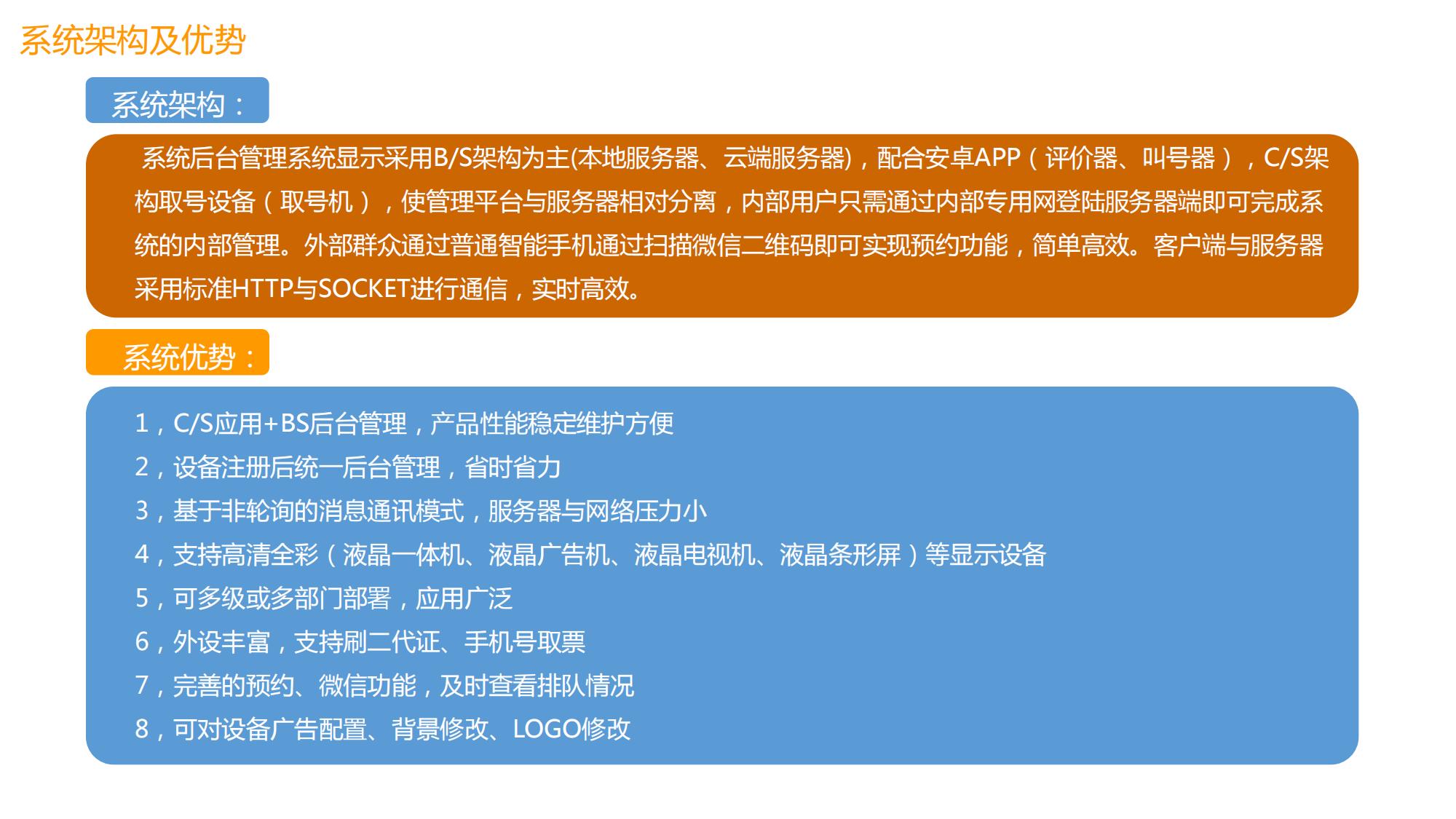 智能排隊(duì)叫號(hào)信發(fā)系統(tǒng)