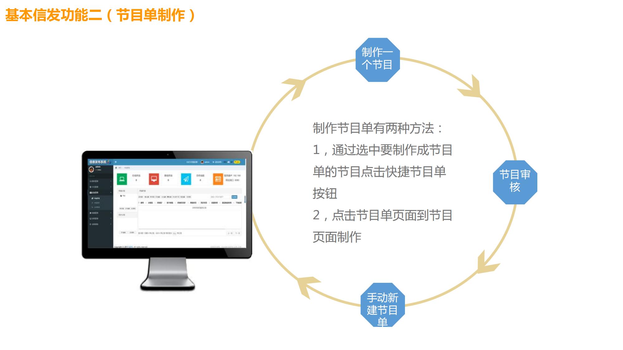 智能排隊(duì)叫號(hào)信發(fā)系統(tǒng)