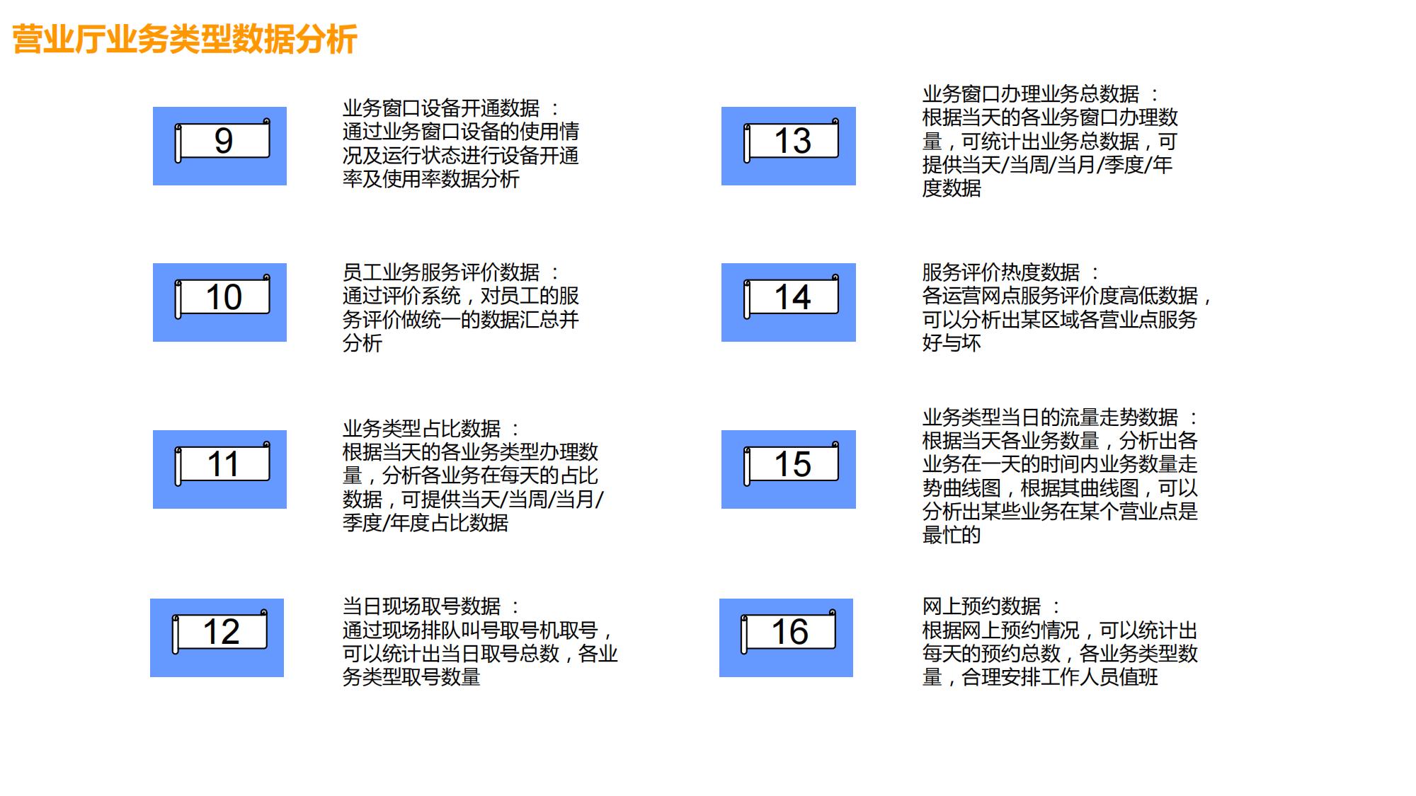 智能排隊(duì)叫號(hào)信發(fā)系統(tǒng)